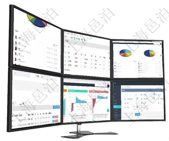 項目管理軟件投資組合管理總經理儀表盤可以查看業務溝通，比如投資業務、資金客戶，同時也可以查看風在項目管理軟件MES生產制造管理系統查詢加工租用配置列表時返回：加工配置、序號、物資、數量、容項目管理軟件人力資源管理總經理儀表盤可以查看業務討論，比如業務溝通、資金流動，同時也可以查看預在項目管理軟件倉儲物流管理系統中查詢庫柜容器明細信息的時候除了返回庫柜容器基本字段信息，還會返項目管理軟件風險投資基金管理總經理儀表盤投資項目現金流圖包括所有投資項目的現金流入流出，紅色為項目管理軟件可以為公司部門設置創建多個不同的崗位，創建崗位的時候可以填寫的信息包括：上級崗位、