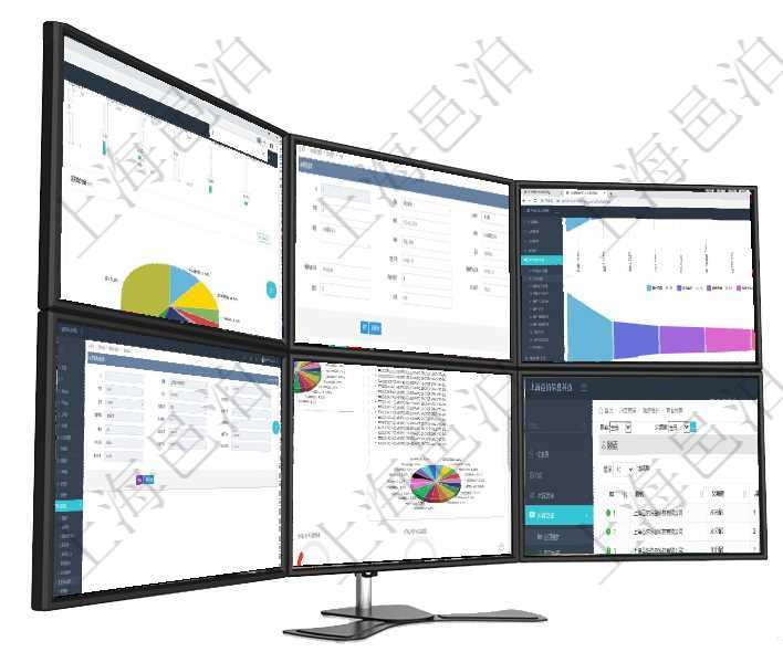 項目管理軟件投資組合管理總經理儀表盤可以查看業務溝通，比如投資業務、資金客戶，同時也可以查看風在項目管理軟件銷售報價管理系統中修改成本配置時，可以編輯修改的數據項目有父成本、序號、成本編號項目管理軟件市場營銷管理總經理儀表盤銷售漏斗圖包括：(1).客戶線索;(2).意向客戶;(3)項目管理軟件財務管理系統費用標準查詢列表返回費用標準代碼、單位、部門、崗位級別、地點、預算項目項目管理軟件投資組合管理總經理儀表盤可以查看投資組合虛擬基金池進度表，包括每個組合不同資產基金項目管理軟件的內容管理集成了網站內容發布模塊，可通過頻道維護內容網站頁面的不同板塊。頻道維護列