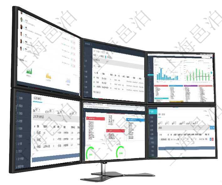 項目管理軟件投資組合管理總經理儀表盤可以查看業務溝通，比如投資業務、資金客戶，同時也可以查看風在項目管理軟件MES生產制造管理系統中查詢生產計劃執行日志列表返回計劃配置、周期天數、總成本、項目管理軟件項目管理總經理儀表盤項目收支圖按照水平時間軸顯示月度項目掙值、新簽項目、待完成項目在項目管理軟件MES生產制造管理系統查詢加工設備維護信息時，還返回了關聯的加工執行設備日志：加項目管理軟件倉庫管理總經理儀表盤可以查看1個月日均入庫、1個月日均出庫、1個月日均庫存、1個月在項目管理軟件里，人力資源管理模塊可以查詢績效項目明細信息，比如：單位、部門、團隊、名稱、描述