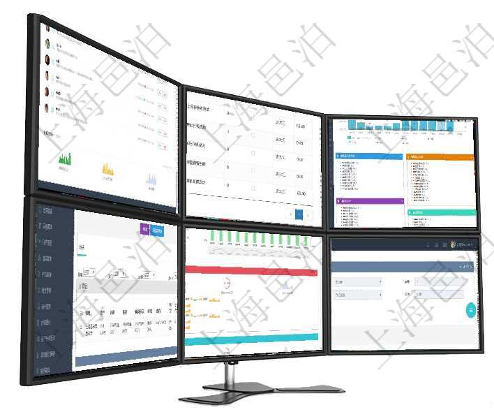 項目管理軟件投資組合管理總經理儀表盤可以查看業務溝通，比如投資業務、資金客戶，同時也可以查看風項目管理軟件使用用戶通知來實現系統與用戶之間的溝通，系統管理員可在用戶消息查詢頁面查詢得到所有項目管理軟件人力資源管理總經理儀表盤統計顯示本月生產、創值、成本、發展。直接人力運營摘要圖按照在項目管理軟件倉儲物流管理系統中查看物料明細頁面時，還可以查看和物料關聯的物品信息：資產、名稱項目管理軟件現貨管理總經理儀表盤統計顯示本月采購金額、銷售金額、新簽合同、期貨對沖。業務運營摘在項目管理軟件MES生產制造管理系統查看設備類型明細頁面時，返回父類型、序號、單位、設備類型名