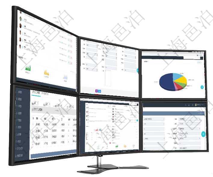 項目管理軟件投資組合管理總經理儀表盤可以查看業務溝通，比如投資業務、資金客戶，同時也可以查看風項目管理軟件人力資源管理模塊員工基本信息資料明細查詢還可以關聯查詢更多相關資料，比如負責過的監項目管理軟件人力資源管理總經理儀表盤可以查看業務討論，比如業務溝通、資金流動，同時也可以查看預在項目管理軟件MES生產制造管理系統中查詢生產計劃明細返回單位、部門、名稱、代碼、描述、周期天項目管理軟件證券投資基金管理總經理儀表盤可以查看業務溝通，比如投資點評、客戶資金，同時也可以查在項目管理軟件財務管理系統中，查詢預算申請使用情況的時候，返回字段信息：預算、序號、貨幣單位、
