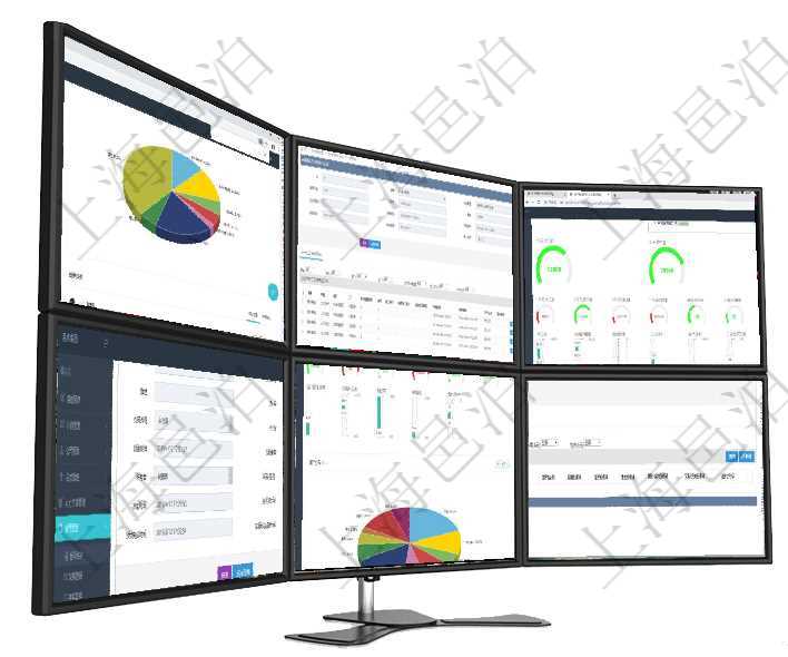 項目管理軟件投資組合管理總經理儀表盤可以查看業務溝通，比如投資業務、資金客戶，同時也可以查看風在項目管理軟件MES生產制造管理系統中查詢生產計劃執行日志明細信息還會返回生產加工工序執行日志項目管理軟件生產制造管理總經理儀表盤可以查看1個月日均工時、1個月日均產量、1個月日均創值、1項目管理軟件合同管理模塊合同明細查詢還可以關聯查詢更多相關資料，比如合同日記簿：名稱、描述、日項目管理軟件固定資產管理總經理儀表盤可以查看1個月日均資產、折舊率、利用率、故障率、1年月均資在項目管理軟件銷售報價管理系統中查詢返回的銷售合同明細信息有：合同編碼、合同名稱、合同類型、客