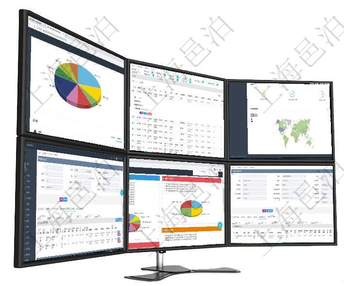 項目管理軟件投資組合管理總經理儀表盤可以查看業務溝通，比如投資業務、資金客戶，同時也可以查看風在項目管理軟件MES生產制造管理系統查詢維護設備列表時，返回的列表明細字段有：單位、部門、團隊項目管理軟件期貨投資管理總經理儀表盤可以查看銷售經理業績、客戶支持情況、訂單簽約統計、機房運營在項目管理軟件MES生產制造管理系統查詢加工執行日志信息時，還返回了關聯的加工執行工種工人日志項目管理軟件投資組合管理總經理儀表盤可以查看投資組合虛擬基金池進度表，包括每個組合不同資產基金在項目管理軟件車輛管理系統查詢車輛信息還會返回關聯的車輛使用日志：單位、部門、團隊、備注、記錄