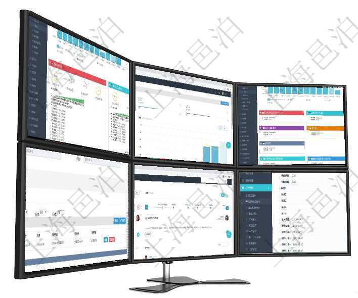 項目管理軟件證券投資基金管理總經理儀表盤統計顯示本月管理資金規模、新增客戶、客戶留存率、投資增項目管理軟件商業計劃管理總經理儀表盤可以查看本月利潤總額完成進度、新客戶聯系更新、新訂單增長、項目管理軟件風險投資基金管理總經理儀表盤統計顯示本月投資、變現、收入、支出。基金運營摘要圖按照在項目管理軟件資產管理系統中查詢資產配置信息,不僅返回資產配置的基本信息字段,還會返回庫存信息項目管理軟件財務核算管理總經理儀表盤可以查看公司發展里程碑、公司事件時間線、銷售經理業績統計、在項目管理軟件里可通過訂單管理系統查詢返回銷售機會列表信息,比如:銷售機會標題、城市、描述、微