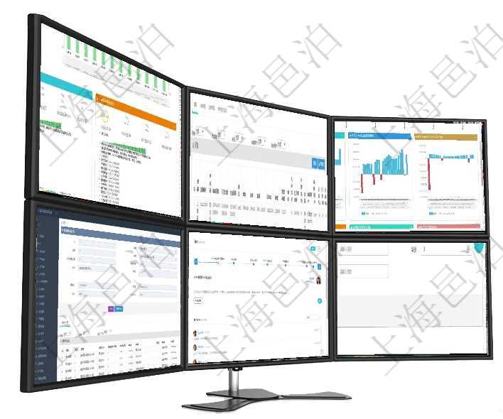 項目管理軟件證券投資基金管理總經理儀表盤統計顯示本月管理資金規模、新增客戶、客戶留存率、投資增項目管理軟件采購管理模塊原料明細查詢還可以關聯查詢更多相關資料,比如原料的所有采購信息:訂單編項目管理軟件風險投資基金管理總經理儀表盤投資漏斗圖包括:項目篩選、資金募集、項目對接、盡職調查在項目管理軟件銷售報價管理系統查詢服務任務除了返回任務的基本配置信息外,還同時可以查看任務的子項目管理軟件商業計劃管理總經理儀表盤討論區包括待處理和已批準業務討論,決策、會議與行動區包括待項目管理軟件可以為公司部門設置創建多個不同的崗位,創建崗位的時候可以填寫的信息包括:上級崗位、
