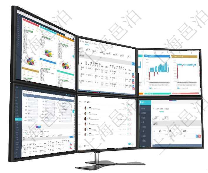項目管理軟件證券投資基金管理總經理儀表盤可以查看基金進度表，包括每個基金持倉比率、年化收益、最項目管理軟件財務管理模塊預算維護明細查詢還可以關聯查詢更多相關資料，比如預算申請使用：序號、貨項目管理軟件風險投資基金管理總經理儀表盤投資漏斗圖包括：項目篩選、資金募集、項目對接、盡職調查項目管理軟件合同管理模塊合同明細查詢還可以關聯查詢更多相關資料，比如發票信息：名稱、描述、創建項目管理軟件訂單管理總經理儀表盤可以查看1個月日均新聯系客戶、1個月老客戶綜合滿意度、1個月日項目管理軟件采購管理模塊原料明細查詢還可以關聯查詢更多相關資料，比如原料的所有出庫信息：流水號