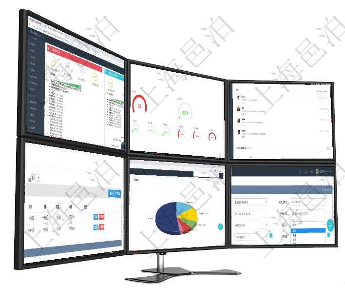 項目管理軟件證券投資基金管理總經理儀表盤可以查看基金進度表，包括每個基金持倉比率、年化收益、最項目管理軟件固定資產管理總經理儀表盤可以查看資產項目進度表，包括每個類別不同資產折舊進度條、產項目管理軟件人力資源管理總經理儀表盤可以查看業務討論，比如業務溝通、資金流動，同時也可以查看預在項目管理軟件MES生產制造管理系統查詢加工原料配置信息時，還返回了關聯的加工執行原料日志：加項目管理軟件人力資源管理總經理儀表盤可以查看業務討論，比如業務溝通、資金流動，同時也可以查看預在項目管理軟件可以通過倉儲物流管理系統修改維護運輸配置：內部運單號、外部運單號、開始時間、結束