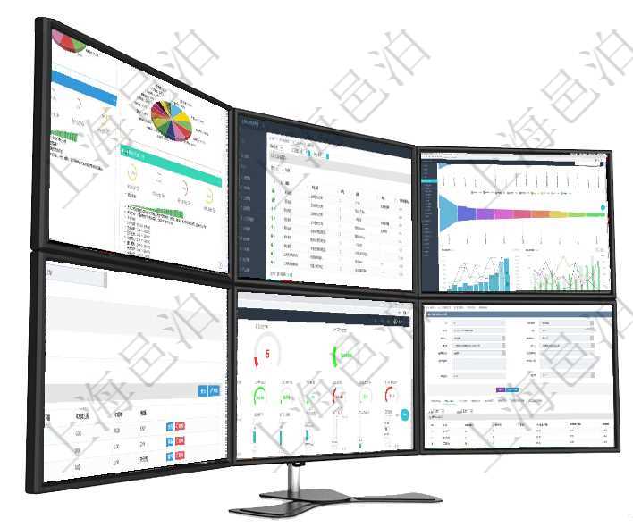 項目管理軟件證券投資基金管理總經理儀表盤可以查看基金進度表，包括每個基金持倉比率、年化收益、最在項目管理軟件MES生產制造管理系統查詢加工設備維護列表時返回：加工配置、序號、設備、描述、成項目管理軟件市場營銷管理總經理儀表盤銷售漏斗圖包括：(1).客戶線索;(2).意向客戶;(3)項目管理軟件人力資源管理系統可以通過團隊明細子頁面查詢得到該團隊的團隊成員信息，比如：人員姓名項目管理軟件訂單管理總經理儀表盤可以查看1個月日均新聯系客戶、1個月老客戶綜合滿意度、1個月日項目管理軟件人力資源管理系統可以通過團隊明細子頁面查詢得到該團隊的團隊成員信息，比如：人員姓名