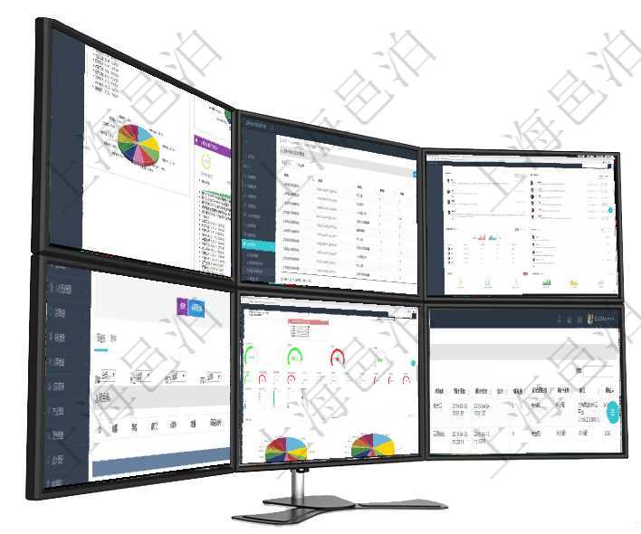 項目管理軟件證券投資基金管理總經理儀表盤可以查看基金進度表,包括每個基金持倉比率、年化收益、最在項目管理軟件里可通過訂單管理系統查詢返回庫存變化流水列表信息,比如:庫存變化時間、商品、數量項目管理軟件證券投資基金管理總經理儀表盤可以查看業務溝通,比如投資點評、客戶資金,同時也可以查在項目管理軟件房地產管理系統查詢房屋設施明細除了返回基本設施配置信息外,還會返回關聯的現金流列項目管理軟件固定資產管理總經理儀表盤可以查看1個月日均資產、折舊率、利用率、故障率、1年月均資項目管理軟件項目管理系統中可以通過任務訪問次數及總時間來排序顯示任務列表,將一個時間段內最高頻