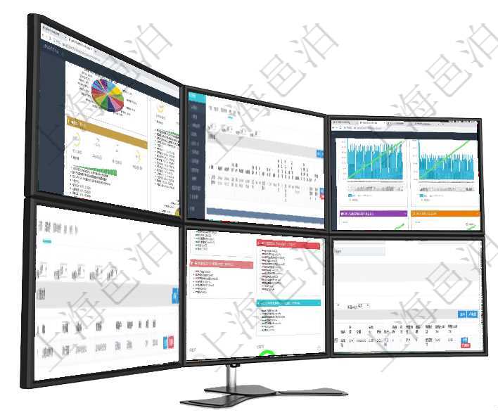 項目管理軟件證券投資基金管理總經理儀表盤可以查看基金進度表，包括每個基金持倉比率、年化收益、最項目管理軟件財務管理模塊預算維護明細查詢還可以關聯查詢更多相關資料，比如差旅信息：申請時間、審項目管理軟件商業計劃管理總經理儀表盤商業計劃現金流量表則動態顯示公司運營中不同投資項目商業計劃項目管理軟件財務管理模塊預算維護明細查詢還可以關聯查詢更多相關資料，比如預算變更：對方預算、申項目管理軟件市場營銷管理總經理儀表盤銷售跟進表包括項目、客戶、金額完成的進度信息。進度可包括2項目管理軟件財務管理模塊預算維護明細查詢還可以關聯查詢更多相關資料，比如子預算：子預算名稱、預