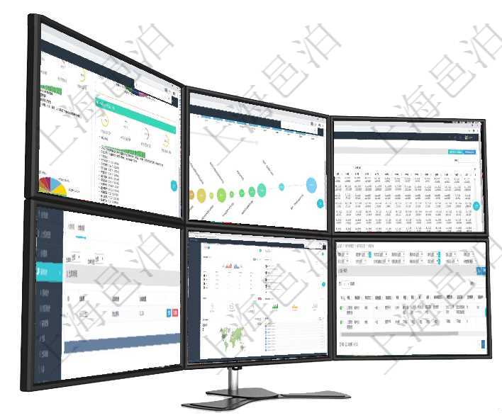 項目管理軟件證券投資基金管理總經理儀表盤可以查看基金進度表，包括每個基金持倉比率、年化收益、最項目管理軟件商業計劃管理總經理儀表盤商業計劃時間線可以動態顯示公司發展歷史上的關鍵事件。現金流項目管理軟件商業計劃管理總經理儀表盤可以查看現金項目日程計劃，左邊常規信息包括現金項目不同層級項目管理軟件采購管理模塊庫存變化流水明細查詢還可以關聯查詢更多相關資料，比如出庫明細：出庫單、項目管理軟件期貨投資管理總經理儀表盤可以查看銷售經理業績、客戶支持情況、訂單簽約統計、機房運營在項目管理軟件CRM客戶關系管理系統中查詢返回的客戶拜訪列表字段信息有：潛在客戶、來訪方式、跟