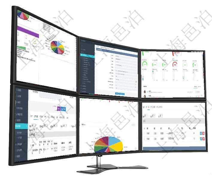 項目管理軟件證券投資基金管理總經理儀表盤可以查看基金進度表，包括每個基金持倉比率、年化收益、最項目管理軟件可通過查看用戶來查看系統用戶詳細信息與狀態，比如：用戶代碼、用戶名稱、用戶手機、電項目管理軟件現貨管理總經理儀表盤可以查看1個月日均采購、1個月日均銷售、1個月日均貨運、1個月在項目管理軟件資產管理系統中查詢資產配置信息，不僅返回資產配置的基本信息字段，還會返回資產處置項目管理軟件固定資產管理總經理儀表盤可以查看1個月日均資產、折舊率、利用率、故障率、1年月均資在項目管理軟件MES生產制造管理系統查看工廠信息時除了返回工廠信息，同時返回關聯的加工信息：單