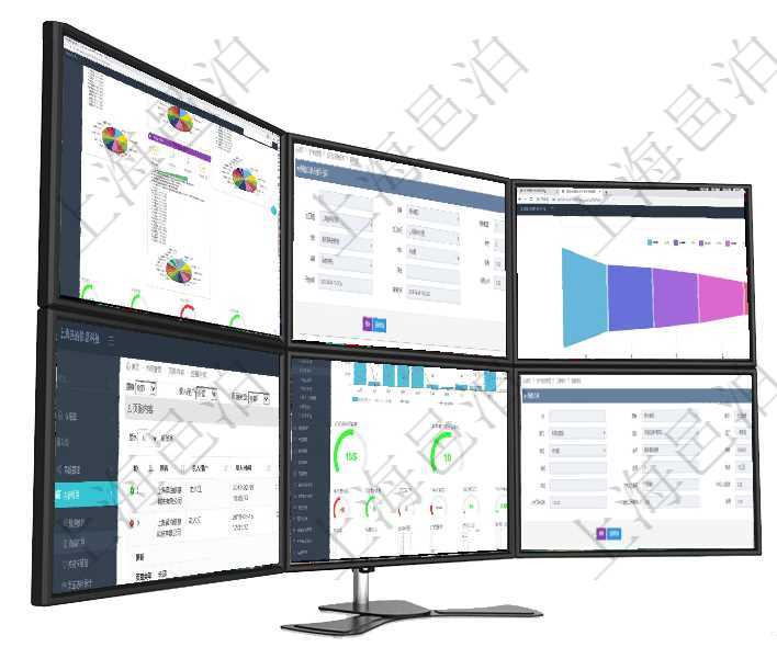 項目管理軟件證券投資基金管理總經理儀表盤可以查看基金進度表，包括每個基金持倉比率、年化收益、最在項目管理軟件MES生產制造管理系統中查詢加工執行租用日志明細信息時返回租用配置、加工配置、加項目管理軟件風險投資基金管理總經理儀表盤投資漏斗圖包括：項目篩選、資金募集、項目對接、盡職調查項目管理軟件的內容管理集成了網站內容發布模塊，可通過頻道維護內容網站頁面的不同板塊,每個頻道可項目管理軟件訂單管理總經理儀表盤可以查看本月利潤總額、本月新聯系、本月新訂單、本月新用戶。通過在項目管理軟件MES生產制造管理系統查詢工種明細信息的時候，還會返回關聯的加工執行工種工人日志