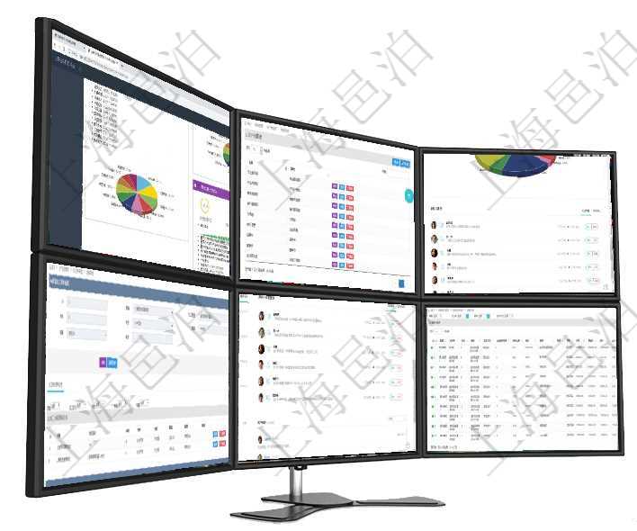 項目管理軟件證券投資基金管理總經理儀表盤可以查看基金進度表，包括每個基金持倉比率、年化收益、最項目管理軟件可通過用戶組來劃分不同用戶，分別賦予不同功能模塊的權限，比如可將公司分為多個用戶組項目管理軟件投資組合管理總經理儀表盤可以查看業務溝通，比如投資業務、資金客戶，同時也可以查看風在項目管理軟件MES生產制造管理系統查詢加工原料配置信息時，還返回了關聯的加工執行原料日志：加項目管理軟件證券投資基金管理總經理儀表盤可以查看業務溝通，比如投資點評、客戶資金，同時也可以查在項目管理軟件銷售報價管理系統中，服務可以通過組合任務來定制裁剪報價，查詢服務任務時返回信息有