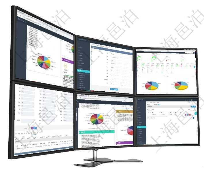 項目管理軟件證券投資基金管理總經理儀表盤可以查看基金進度表，包括每個基金持倉比率、年化收益、最在項目管理軟件訂單管理系統模塊里，修改商品功能可以編輯修改商品屬性信息：商品編號、名稱、描述、項目管理軟件生產制造管理總經理儀表盤可以查看1個月日均工時、1個月日均產量、1個月日均創值、1在項目管理軟件資產管理系統中查詢資產配置信息，不僅返回資產配置的基本信息字段，還會返回庫存變化項目管理軟件投資組合管理總經理儀表盤可以查看投資組合虛擬基金池進度表，包括每個組合不同資產基金在項目管理軟件里可通過采購管理系統查詢返回庫存變化流水信息，比如：時間、物資、數量、庫存。