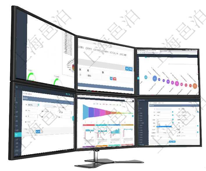 項目管理軟件證券投資基金管理總經理儀表盤可以查看基金進度表,包括每個基金持倉比率、年化收益、最在項目管理軟件MES生產制造管理系統查詢加工明細信息時,還返回了關聯的加工原料配置:序號、物資項目管理軟件商業計劃管理總經理儀表盤商業計劃時間線可以動態顯示公司發展歷史上的關鍵事件。現金流可以在項目管理軟件合同管理系統里修改維護合同日記簿信息,比如:合同、名稱、描述、日期時間、日記項目管理軟件風險投資基金管理總經理儀表盤投資漏斗圖包括:項目篩選、資金募集、項目對接、盡職調查在項目管理軟件MES生產制造管理系統可以修改設備信息:單位、部門、團隊、工廠、資產、名稱、描述