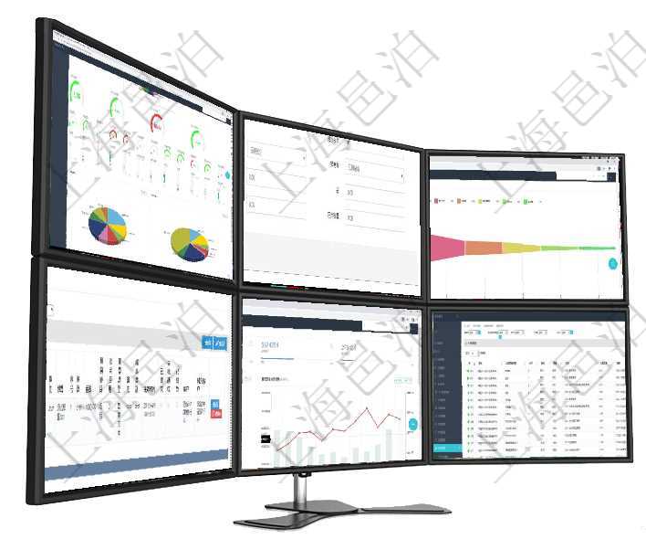 項目管理軟件固定資產管理總經理儀表盤可以查看1個月日均盈虧、1個月日均增減資、1個月日均持倉、在項目管理軟件倉儲物流管理系統修改庫柜容器時可以編輯修改的字段信息有:父容器、序號、倉庫、資產項目管理軟件風險投資基金管理總經理儀表盤投資漏斗圖包括:項目篩選、資金募集、項目對接、盡職調查項目管理軟件財務管理模塊預算維護明細查詢還可以關聯查詢更多相關資料,比如差旅信息:申請時間、審項目管理軟件期貨投資管理總經理儀表盤統計顯示本月管理收入、管理支出、投資盈虧、組合盈虧。賬戶資在項目管理軟件會計管理系統里,可通過入賬模板維護列表返回的信息有套賬、交易明細類型、序號、收付