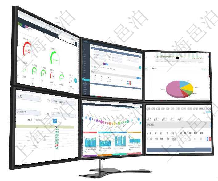 項目管理軟件固定資產管理總經理儀表盤可以查看1個月日均盈虧、1個月日均增減資、1個月日均持倉、項目管理軟件會計管理模塊資源單位維護查詢還可以關聯查詢更多相關資料，比如資源匯率：買資源、賣資項目管理軟件期貨投資管理總經理儀表盤統計顯示本月管理收入、管理支出、投資盈虧、組合盈虧。賬戶資在項目管理軟件項目管理系統中，查詢任務信息返回：父任務、任務標題、描述、所有者、是否顯示在任務項目管理軟件商業計劃管理總經理儀表盤商業計劃時間線可以動態顯示公司發展歷史上的關鍵事件。現金流在項目管理軟件MES生產制造管理系統查詢加工明細信息時，還返回了關聯的生產加工工序配置：單位、