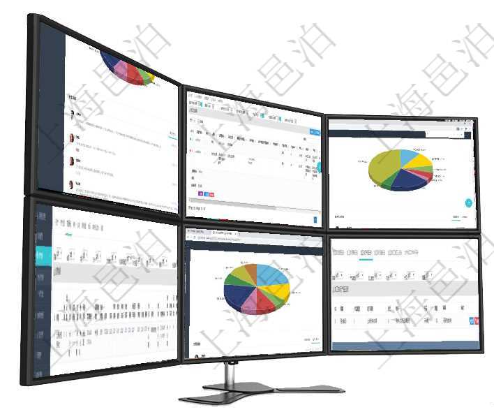 項目管理軟件證券投資基金管理總經理儀表盤可以查看業務溝通，比如投資點評、客戶資金，同時也可以查在項目管理軟件人力資源模塊，查詢員工監督信息返回監督計劃、項次、原因、監督項目、監督方式、檢驗項目管理軟件投資組合管理總經理儀表盤可以查看業務溝通，比如投資業務、資金客戶，同時也可以查看風在項目管理軟件資產管理系統中查詢資產配置信息，不僅返回資產配置的基本信息字段，還會返回交易明細項目管理軟件投資組合管理總經理儀表盤可以查看業務溝通，比如投資業務、資金客戶，同時也可以查看風在項目管理軟件MES生產制造管理系統查詢加工執行日志信息時，還返回了關聯的加工執行產品日志：產