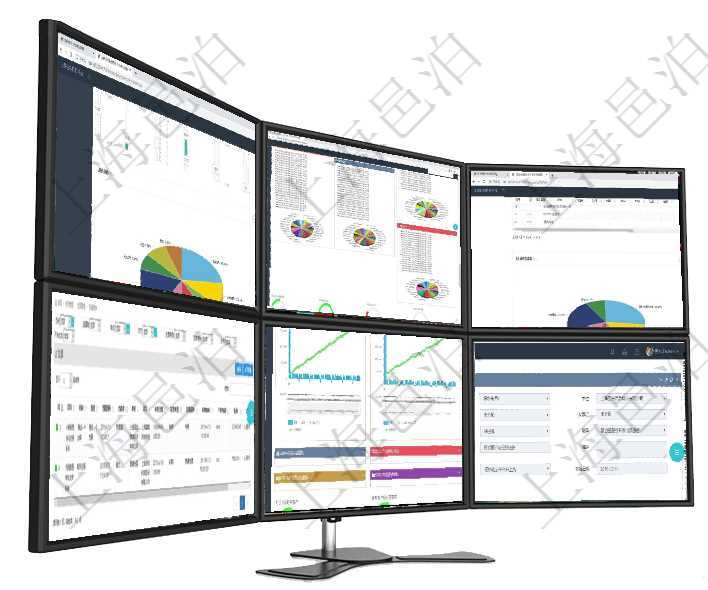 項目管理軟件證券投資基金管理總經理儀表盤可以查看業務溝通，比如投資點評、客戶資金，同時也可以查項目管理軟件投資組合管理總經理儀表盤可以查看投資組合虛擬基金池進度表，包括每個組合不同資產基金項目管理軟件風險投資基金管理總經理儀表盤投資資金來源包括國有長期股權資本、銀行長期貸款、銀行短在項目管理軟件里可通過合同管理系統查詢返回合同發票信息，比如：合同、名稱、描述、創建者、單位、項目管理軟件商業計劃管理總經理儀表盤商業計劃現金流量表則動態顯示公司運營中不同投資項目商業計劃在項目管理軟件服務管理系統中查詢服務票證信息，不僅返回服務票證的基本信息字段，還會返回服務票證