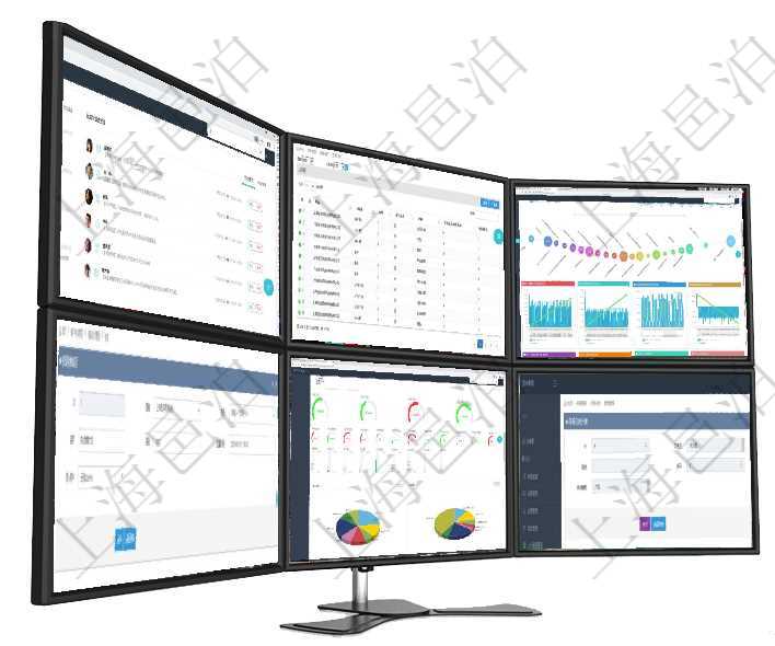 項目管理軟件證券投資基金管理總經理儀表盤可以查看業務溝通，比如投資點評、客戶資金，同時也可以查項目管理軟件的內容管理集成了網站內容發布模塊，可通過頻道維護內容網站頁面的不同板塊。頻道維護列項目管理軟件商業計劃管理總經理儀表盤商業計劃時間線可以動態顯示公司發展歷史上的關鍵事件。現金流通過項目管理軟件CRM客戶關系管理系統修改銷售項目時可以編輯修改的字段有：市場、項目名稱、項目項目管理軟件財務核算管理總經理儀表盤可以調控多種參數指標：預算偏差、超值比率、收入增長、支出增項目管理軟件合同管理模塊合同分類明細查詢還可以關聯查詢更多相關資料，比如子合同分類：子合同分類