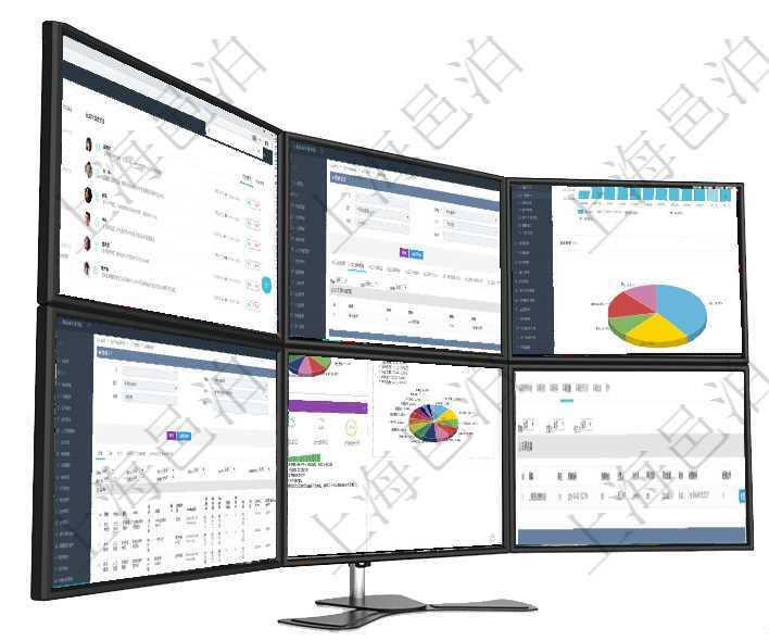 項目管理軟件證券投資基金管理總經理儀表盤可以查看業務溝通，比如投資點評、客戶資金，同時也可以查在項目管理軟件MES生產制造管理系統查詢加工明細信息時，還返回了關聯的加工原料配置：序號、物資項目管理軟件期貨投資管理總經理儀表盤統計顯示本月管理收入、管理支出、投資盈虧、組合盈虧。賬戶資在項目管理軟件MES生產制造管理系統查看工廠信息時除了返回工廠信息，同時返回關聯的設備明細列表項目管理軟件證券投資基金管理總經理儀表盤可以查看基金進度表，包括每個基金持倉比率、年化收益、最在項目管理軟件車輛管理系統查詢車輛信息還會返回關聯的車輛違章信息：備注、違章時間、違章地點、主