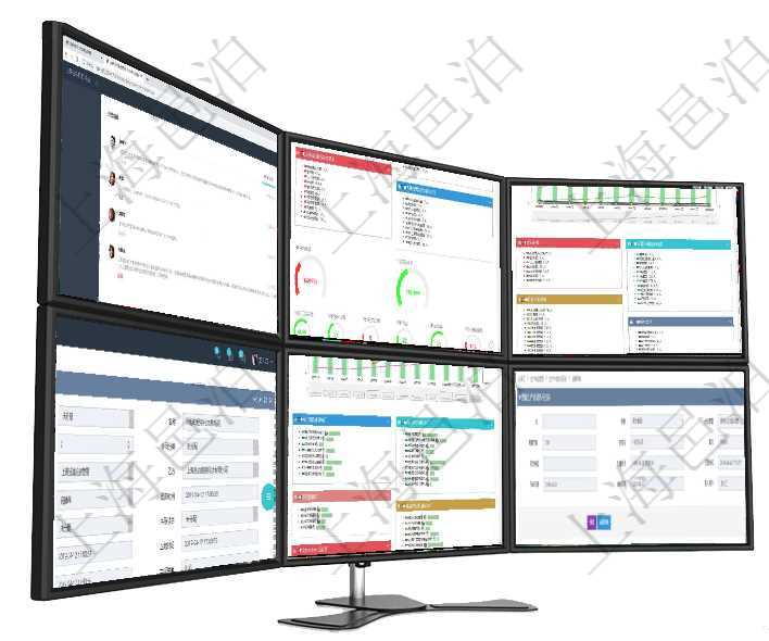 項目管理軟件證券投資基金管理總經理儀表盤可以查看業務溝通，比如投資點評、客戶資金，同時也可以查項目管理軟件人力資源管理總經理儀表盤可以查看人力項目進度表，包括每個公司不同部門部門年度目標進項目管理軟件人力資源管理總經理儀表盤統計顯示本月生產、創值、成本、發展。直接人力運營摘要圖按照項目管理軟件合同管理模塊合同明細查詢還可以關聯查詢更多相關資料，比如子合同信息：名稱、描述、序項目管理軟件生產制造管理總經理儀表盤統計顯示本月生產、創值、成本、運維。生產人力運營摘要圖按照在項目管理軟件MES生產制造管理系統中查詢生產計劃執行日志明細信息還會返回生產加工工序執行日志