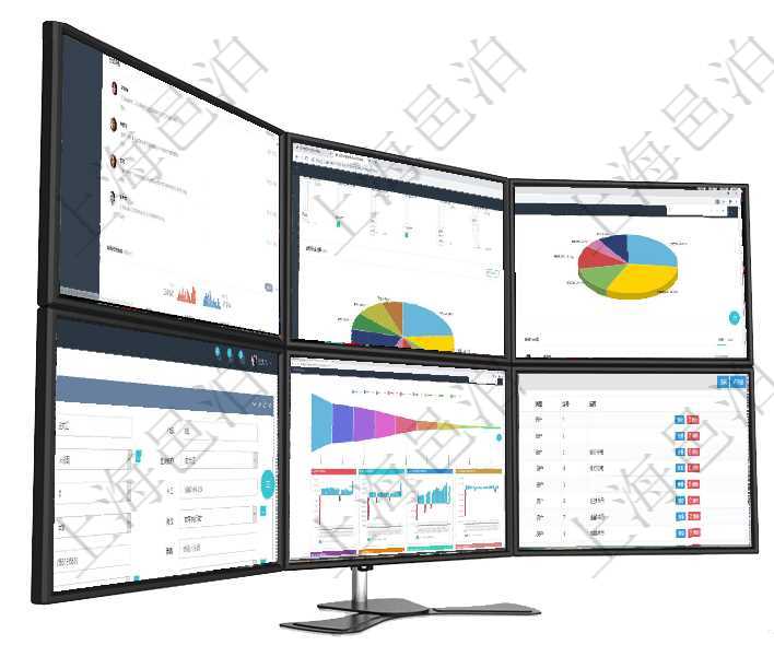 項目管理軟件證券投資基金管理總經理儀表盤可以查看業務溝通，比如投資點評、客戶資金，同時也可以查項目管理軟件投資組合管理總經理儀表盤可以查看業務溝通，比如投資業務、資金客戶，同時也可以查看風項目管理軟件生產制造管理總經理儀表盤可以查看業務討論，比如業務溝通、收付合同，同時也可以查看預項目管理軟件人力資源管理模塊可以維護修改員工基本信息資料，比如：姓名、代碼、描述、財務人、登錄項目管理軟件風險投資基金管理總經理儀表盤投資漏斗圖包括：項目篩選、資金募集、項目對接、盡職調查項目管理軟件會計管理模塊套賬明細查詢還可以關聯查詢更多相關資料，比如會計科目配置：科目編碼、科