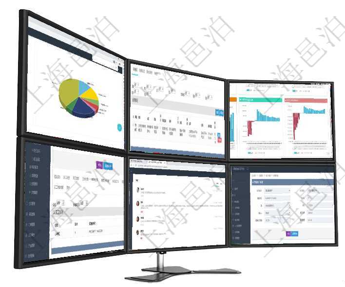 項目管理軟件證券投資基金管理總經理儀表盤可以查看業務溝通，比如投資點評、客戶資金，同時也可以查在項目管理軟件服務管理系統中查詢服務票證信息，不僅返回服務票證的基本信息字段，還會返回子服務票項目管理軟件風險投資基金管理總經理儀表盤投資項目現金流圖包括所有投資項目的現金流入流出，紅色為項目管理軟件人力資源管理模塊員工基本信息資料明細查詢還可以關聯查詢更多相關資料，比如員工技能：項目管理軟件市場營銷管理總經理儀表盤市場管理包括：創意、試驗、市場、產品4類前端活動與項目、收在項目管理軟件內部銀行模塊查詢賬戶余額時的明細信息有：我方賬戶、對手方賬戶、貨幣單位、結存時間