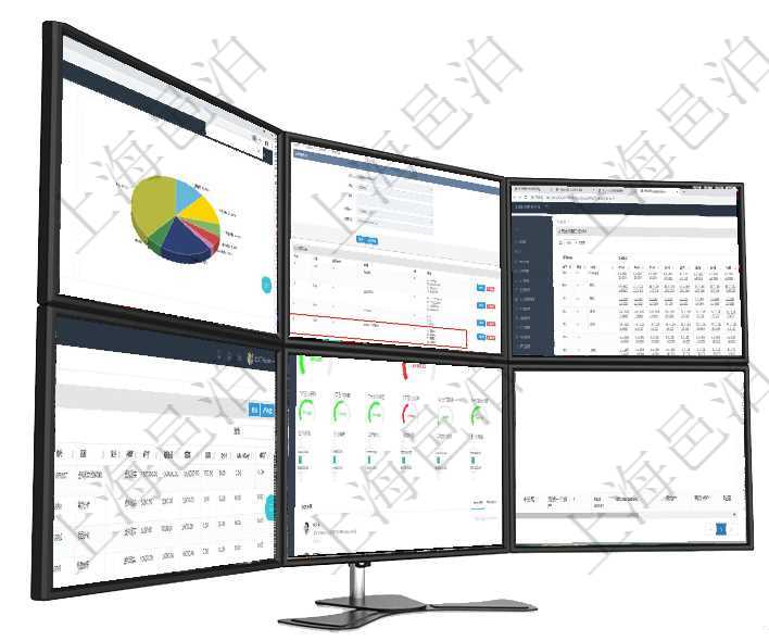 項目管理軟件證券投資基金管理總經理儀表盤可以查看業務溝通，比如投資點評、客戶資金，同時也可以查在項目管理軟件在線試卷模塊查看練習配置信息時，除了返回練習配置基本信息，還會返回和維護問題列表項目管理軟件商業計劃管理總經理儀表盤可以查看現金項目日程計劃，左邊常規信息包括現金項目不同層級在項目管理軟件銷售報價管理系統中，服務可以通過組合任務來定制裁剪報價，查詢服務任務時返回信息有項目管理軟件現貨管理總經理儀表盤可以查看1個月日均采購、1個月日均銷售、1個月日均貨運、1個月通過項目管理軟件資產管理系統可以查看維護資產配置信息，比如：單位、部門、業主、業主賬戶、使用者
