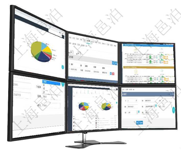 項目管理軟件證券投資基金管理總經理儀表盤可以查看業務溝通,比如投資點評、客戶資金,同時也可以查項目管理軟件人力資源管理模塊員工基本信息資料明細查詢還可以關聯查詢更多相關資料,比如授權書:授項目管理軟件現貨管理總經理儀表盤可以查看現貨合同跟蹤進度表及對沖比率,包括每個框架合同及子合同在項目管理軟件車輛管理中修改車輛信息時可以修改編輯的字段信息有:單位、車輛名稱、車牌號、品牌型項目管理軟件財務核算管理總經理儀表盤可以查看業務溝通信息,比如預算報銷、收付發票,同時也可以查項目管理軟件可以為每個業務單位或公司創建多個不同的部門,創建部門的時候可以填寫部門的詳細信息,