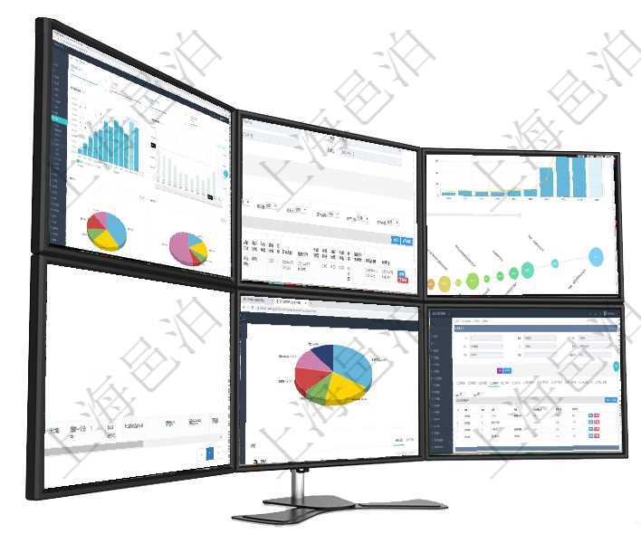 項目管理軟件期貨投資管理總經理儀表盤統計顯示本月管理收入、管理支出、投資盈虧、組合盈虧。賬戶資在項目管理軟件資產管理系統中查詢資產配置信息，不僅返回資產配置的基本信息字段，還會返回子資產的項目管理軟件商業計劃管理總經理儀表盤可以查看本月利潤總額完成進度、新客戶聯系更新、新訂單增長、通過項目管理軟件資產管理系統可以查看維護資產配置信息，比如：單位、部門、業主、業主賬戶、使用者項目管理軟件生產制造管理總經理儀表盤可以查看業務討論，比如業務溝通、收付合同，同時也可以查看預在項目管理軟件MES生產制造管理系統查詢加工明細信息時，還返回了關聯的加工設備配置：序號、設備
