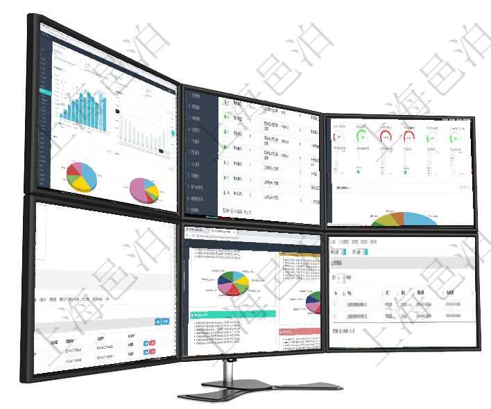 項目管理軟件期貨投資管理總經理儀表盤統計顯示本月管理收入、管理支出、投資盈虧、組合盈虧。賬戶資在項目管理軟件MES生產制造管理系統中查詢加工執行設備日志返回設備配置、加工配置、加工執行、序項目管理軟件固定資產管理總經理儀表盤可以查看1個月日均虛擬基金數量、1個月日均虛擬資金、1個月項目管理軟件人力資源管理模塊員工基本信息資料明細查詢還可以關聯查詢更多相關資料，比如員工收支信項目管理軟件投資組合管理總經理儀表盤可以查看投資組合虛擬基金池進度表，包括每個組合不同資產基金在項目管理軟件里，人力資源管理模塊可以查詢績效期間配置信息，比如：單位、部門、描述、開始日期、