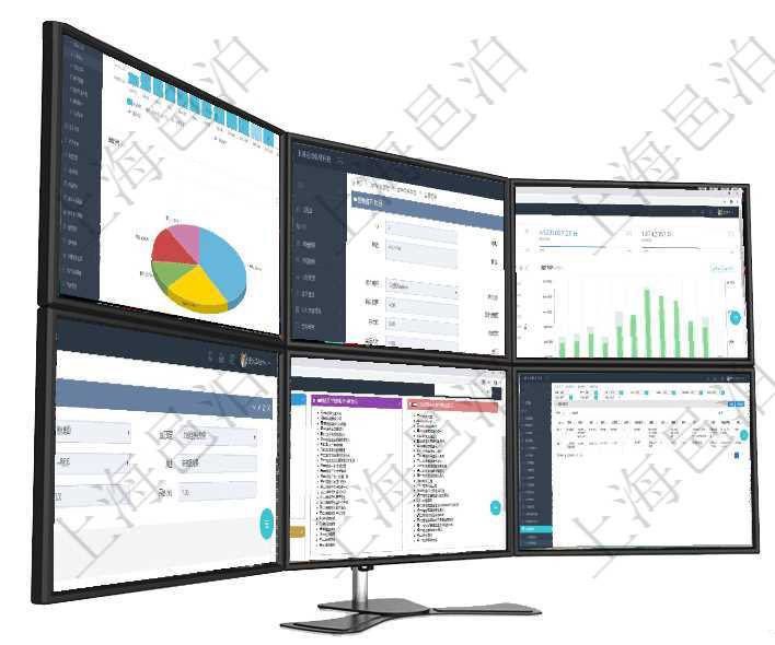 項目管理軟件期貨投資管理總經理儀表盤統計顯示本月管理收入、管理支出、投資盈虧、組合盈虧。賬戶資在項目管理軟件CRM客戶關系管理系統中，查詢客戶項目時除了返回實際客戶項目信息外，還包括客戶項項目管理軟件現貨管理總經理儀表盤統計顯示本月采購金額、銷售金額、新簽合同、期貨對沖。業務運營摘在項目管理軟件MES生產制造管理系統查詢加工設備維護信息時，還返回了關聯的加工執行設備日志：加項目管理軟件項目管理總經理儀表盤可以查看項目進度表，包括每個項目不同任務完成的進度條。在項目管理軟件服務管理系統中查詢服務票證返回的信息字段有：單位、部門、團隊、父票證、序號、發起