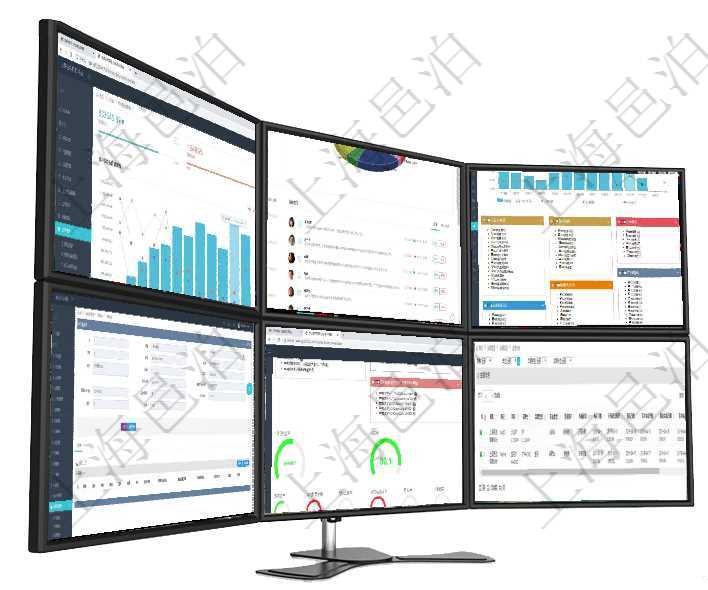 項目管理軟件期貨投資管理總經理儀表盤統計顯示本月管理收入、管理支出、投資盈虧、組合盈虧。賬戶資項目管理軟件財務核算管理總經理儀表盤可以查看業務溝通信息，比如預算報銷、收付發票，同時也可以查項目管理軟件倉庫管理總經理儀表盤統計顯示本月的入庫件數、出庫件數、訂單金額、發貨批次。倉庫運營在項目管理軟件銷售報價管理系統查看成本明細的時候，還會返回關聯的子成本項目：序號、成本編號、成項目管理軟件固定資產管理總經理儀表盤可以查看1個月日均資產、折舊率、利用率、故障率、1年月均資在項目管理軟件車輛管理中查詢車輛信息列表返回：單位、車輛名稱、車牌號、品牌型號、車輛類型、注冊