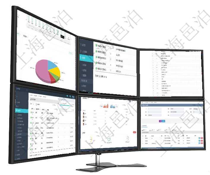 項目管理軟件期貨投資管理總經理儀表盤統計顯示本月管理收入、管理支出、投資盈虧、組合盈虧。賬戶資在項目管理軟件里可通過合同管理系統查詢返回合同日記簿信息，比如：合同、名稱、描述、日期時間、日項目管理軟件風險投資基金管理總經理儀表盤可以查看項目投資運營日程圖。圖表左邊包括投資項目與子項項目管理軟件在執行業務流程的過程中，上一步結束后需要下一步用戶接著處理的，會給下一步用戶自動發項目管理軟件市場營銷管理總經理儀表盤市場管理包括：創意、試驗、市場、產品4類前端活動與項目、收在項目管理軟件MES生產制造管理系統查詢加工產品配置信息時，還返回了關聯的加工執行產品日志：加