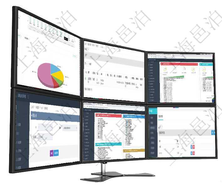 項目管理軟件期貨投資管理總經理儀表盤統計顯示本月管理收入、管理支出、投資盈虧、組合盈虧。賬戶資在項目銷售報價管理系統查詢客戶維護信息時返回：客戶名稱、電話、郵箱、地址、聯系人、微信、統一社項目管理軟件證券投資基金管理總經理儀表盤可以查看基金進度表，包括每個基金持倉比率、年化收益、最在項目管理軟件可以查詢入庫明細信息：入庫編號、入庫日期。項目管理軟件項目管理總經理儀表盤可以查看項目進度表，包括每個項目不同任務完成的進度條。通過項目管理軟件財務管理模塊可以維護和查詢預算申請使用明細信息，比如：預算、序號、貨幣單位、申