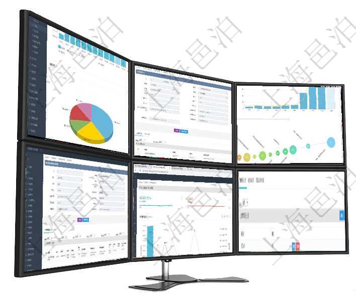 項目管理軟件期貨投資管理總經理儀表盤統計顯示本月管理收入、管理支出、投資盈虧、組合盈虧。賬戶資在項目管理軟件CRM客戶關系管理系統中,查詢客戶時返回實際客戶信息:客戶名稱、客戶編號、客戶分項目管理軟件商業計劃管理總經理儀表盤可以查看本月利潤總額完成進度、新客戶聯系更新、新訂單增長、在項目管理軟件車輛管理系統查詢車輛使用申請明細信息還會返回關聯的車輛使用日志列表:單位、部門、項目管理軟件商業計劃管理總經理儀表盤可以查看本月利潤總額完成進度、新客戶聯系更新、新訂單增長、在項目管理軟件財務管理模塊查詢差旅申請明細信息時,返回相關信息:申請時間、審批時間、申請用戶、