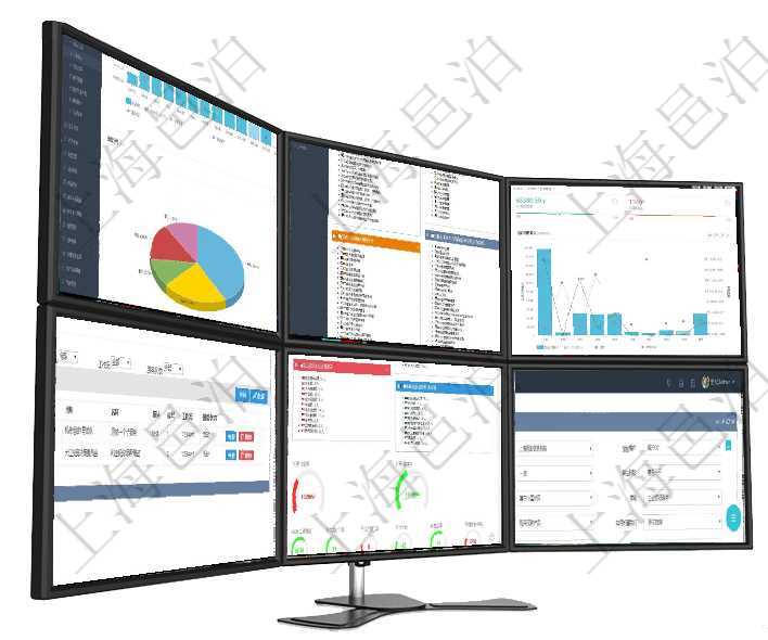 項目管理軟件期貨投資管理總經理儀表盤統計顯示本月管理收入、管理支出、投資盈虧、組合盈虧。賬戶資項目管理軟件項目管理總經理儀表盤可以查看項目進度表，包括每個項目不同任務完成的進度條。項目管理軟件訂單管理總經理儀表盤可以查看本月利潤總額、本月新聯系、本月新訂單、本月新用戶。通過在項目管理軟件服務管理系統中查詢服務配置信息，不僅返回服務的基本配置信息字段，還會返回子服務的項目管理軟件人力資源管理總經理儀表盤可以查看人力項目進度表，包括每個公司不同部門部門年度目標進在項目管理軟件CRM客戶關系管理系統中修改客戶拜訪信息時可以編輯修改的客戶字段有：潛在客戶、來