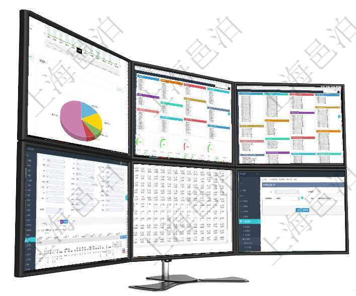 項目管理軟件期貨投資管理總經理儀表盤統計顯示本月管理收入、管理支出、投資盈虧、組合盈虧。賬戶資項目管理軟件人力資源管理總經理儀表盤可以查看人力項目進度表，包括每個公司不同部門部門年度目標進項目管理軟件固定資產管理總經理儀表盤可以查看資產項目進度表，包括每個類別不同資產折舊進度條、產在項目管理軟件資產管理系統中查詢資產配置信息，不僅返回資產配置的基本信息字段，還會返回交易明細項目管理軟件商業計劃管理總經理儀表盤可以查看現金項目日程計劃，左邊常規信息包括現金項目不同層級可以在項目管理軟件人力資源管理系統里修改培訓計劃信息，比如：計劃編號、部門、培訓管理員、描述。