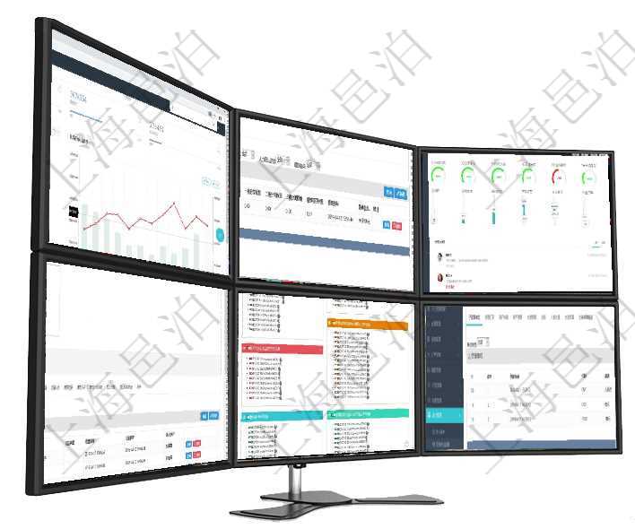 項目管理軟件期貨投資管理總經理儀表盤統計顯示本月管理收入、管理支出、投資盈虧、組合盈虧。賬戶資在項目管理軟件里,人力資源管理模塊可以查詢績效項目明細信息,比如:單位、部門、團隊、名稱、描述項目管理軟件倉庫管理總經理儀表盤可以查看1個月日均入庫、1個月日均出庫、1個月日均庫存、1個月項目管理軟件人力資源管理模塊員工基本信息資料明細查詢還可以關聯查詢更多相關資料,比如員工收支信項目管理軟件固定資產管理總經理儀表盤可以查看資產項目進度表,包括每個類別不同資產折舊進度條、產項目管理軟件會計管理模塊資源單位維護查詢還可以關聯查詢更多相關資料,比如子資源單位信息:序號、