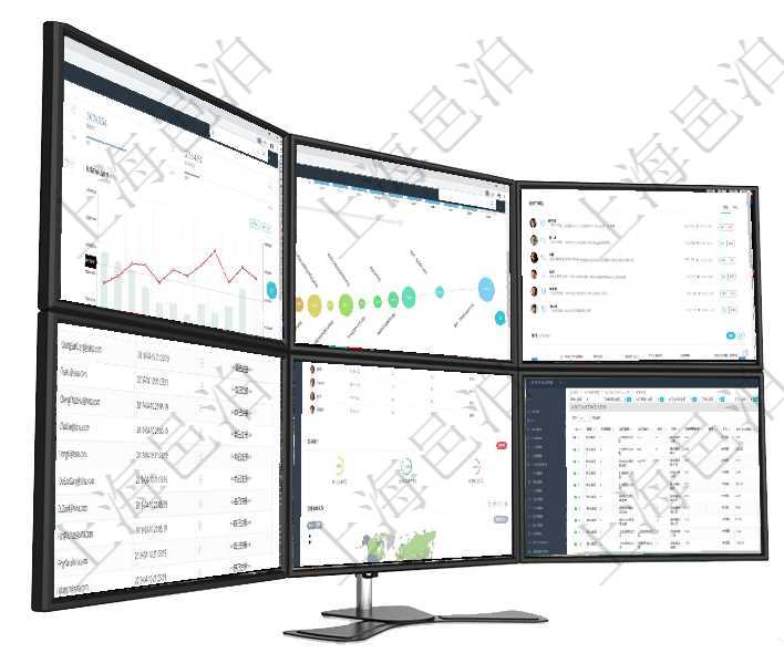 項目管理軟件期貨投資管理總經理儀表盤統計顯示本月管理收入、管理支出、投資盈虧、組合盈虧。賬戶資項目管理軟件商業計劃管理總經理儀表盤商業計劃時間線可以動態顯示公司發展歷史上的關鍵事件。現金流項目管理軟件人力資源管理總經理儀表盤可以查看業務討論，比如業務溝通、資金流動，同時也可以查看預用戶管理查詢可以查到項目管理軟件中的用戶信息列表，包括：用戶登錄代碼、名稱、手機、電話、郵箱、項目管理軟件人力資源管理總經理儀表盤可以查看公司發展里程碑、公司事件時間線、銷售經理業績統計、在項目管理軟件MES生產制造管理系統中查詢加工執行工種工人日志返回工種配置、加工配置、加工執行