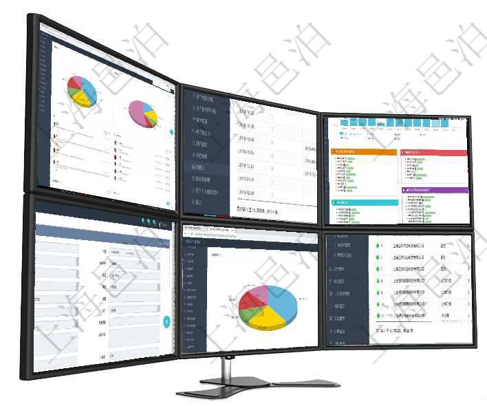 項目管理軟件期貨投資管理總經理儀表盤資金分類餅圖顯示投機、對沖、套利、現金、其它分布。資金來源項目管理軟件節假日管理查詢返回節假日詳細信息,比如:休息日、是否調換工作日、工作日、節假日名稱項目管理軟件生產制造管理總經理儀表盤統計顯示本月生產、創值、成本、運維。生產人力運營摘要圖按照項目管理軟件人力資源管理模塊員工基本信息資料明細查詢還可以關聯查詢更多相關資料,比如員工收支信項目管理軟件期貨投資管理總經理儀表盤資金分類餅圖顯示投機、對沖、套利、現金、其它分布。資金來源項目管理軟件的內容管理集成了網站內容發布模塊,可通過頻道維護內容網站頁面的不同板塊。頻道維護列