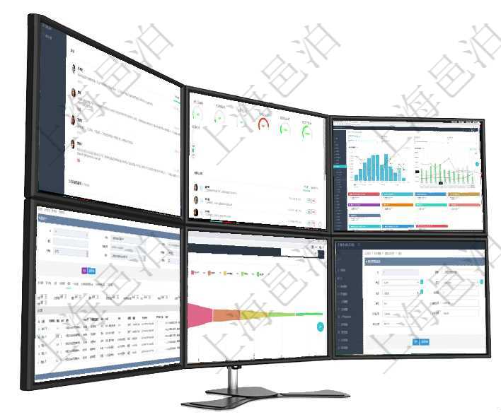 項目管理軟件期貨投資管理總經理儀表盤資金分類餅圖顯示投機、對沖、套利、現金、其它分布。資金來源項目管理軟件倉庫管理總經理儀表盤可以查看1個月日均入庫、1個月日均出庫、1個月日均庫存、1個月項目管理軟件風險投資基金管理總經理儀表盤統計顯示本月投資、變現、收入、支出。基金運營摘要圖按照項目管理軟件會計管理模塊賬戶明細查詢還可以關聯查詢更多相關資料,比如總賬明細:交易、交易明細、項目管理軟件風險投資基金管理總經理儀表盤投資漏斗圖包括:項目篩選、資金募集、項目對接、盡職調查通過項目管理軟件財務管理系統,可以修改差旅標準信息字段數據:差旅標準代碼、單位、部門、崗位級別