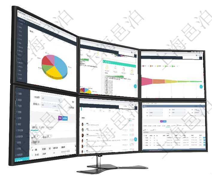 項目管理軟件期貨投資管理總經理儀表盤資金分類餅圖顯示投機、對沖、套利、現金、其它分布。資金來源項目管理軟件證券投資基金管理總經理儀表盤可以查看基金進度表，包括每個基金持倉比率、年化收益、最項目管理軟件風險投資基金管理總經理儀表盤投資漏斗圖包括：項目篩選、資金募集、項目對接、盡職調查在項目管理軟件MES生產制造管理系統查看設備維護信息時返回設備信息：單位、部門、團隊、工廠、資項目管理軟件現貨管理總經理儀表盤種類比率餅圖顯示不同品種合同金額分布。客戶合同餅圖顯示不同合同在項目管理軟件MES生產制造管理系統查詢加工明細信息時，還返回了關聯的加工執行日志：連續次數、