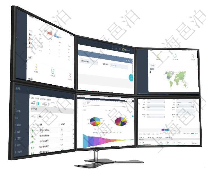項目管理軟件期貨投資管理總經理儀表盤可以查看銷售經理業績、客戶支持情況、訂單簽約統計、機房運營在項目管理軟件可以查詢出庫信息：出庫單、出庫日期。項目管理軟件期貨投資管理總經理儀表盤可以查看銷售經理業績、客戶支持情況、訂單簽約統計、機房運營在項目管理軟件會計管理系統里，可通過會計科目維護列表返回的信息有：套賬名稱、科目編碼、科目描述項目管理軟件風險投資基金管理總經理儀表盤投資資金來源包括國有長期股權資本、銀行長期貸款、銀行短項目管理軟件人力資源管理模塊員工基本信息資料明細查詢還可以關聯查詢更多相關資料，比如績效結果：