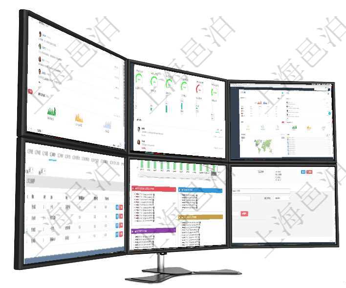 項目管理軟件期貨投資管理總經理儀表盤可以查看銷售經理業績、客戶支持情況、訂單簽約統計、機房運營項目管理軟件倉庫管理總經理儀表盤可以查看1個月日均入庫、1個月日均出庫、1個月日均庫存、1個月項目管理軟件期貨投資管理總經理儀表盤可以查看銷售經理業績、客戶支持情況、訂單簽約統計、機房運營在項目管理軟件MES生產制造管理系統查詢加工明細信息時，還返回了關聯的加工設備配置：序號、設備項目管理軟件固定資產管理總經理儀表盤統計顯示本月資產、新增、減少、損益。固定資產管理摘要圖按照在項目管理系統調查問卷管理模塊，查看調查明細的時候，還會返回關聯的調查明細問題列表。在問題列表