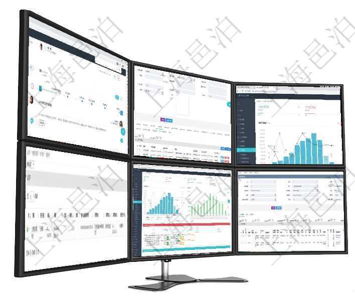 項目管理軟件期貨投資管理總經理儀表盤可以查看銷售經理業績、客戶支持情況、訂單簽約統計、機房運營項目管理軟件人力資源管理模塊員工基本信息資料明細查詢還可以關聯查詢更多相關資料,比如員工工作經項目管理軟件現貨管理總經理儀表盤統計顯示本月采購金額、銷售金額、新簽合同、期貨對沖。業務運營摘在項目銷售報價管理系統查詢客戶維護信息時返回:客戶名稱、電話、郵箱、地址、聯系人、微信、統一社項目管理軟件現貨管理總經理儀表盤統計顯示本月采購金額、銷售金額、新簽合同、期貨對沖。業務運營摘項目管理軟件會計管理模塊交易明細查詢還可以關聯查詢更多相關資料,比如交易明細:合同、日記簿、結