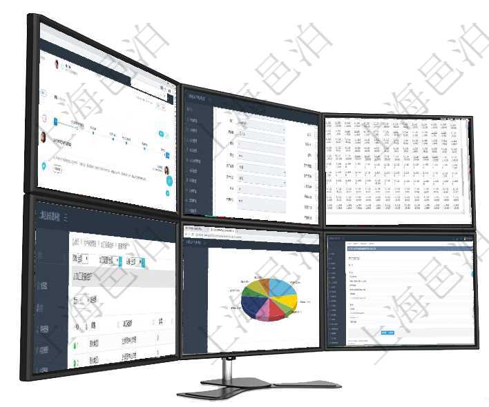 項目管理軟件期貨投資管理總經理儀表盤可以查看銷售經理業績、客戶支持情況、訂單簽約統計、機房運營在項目管理軟件資產管理系統中查詢資產配置信息,不僅返回資產配置的基本信息字段,還會返回倉庫信息項目管理軟件商業計劃管理總經理儀表盤可以查看現金項目日程計劃,左邊常規信息包括現金項目不同層級在項目管理軟件MES生產制造管理系統查詢加工設備維護列表時返回:加工配置、序號、設備、描述、成項目管理軟件證券投資基金管理總經理儀表盤可以查看業務溝通,比如投資點評、客戶資金,同時也可以查在項目管理軟件調查問卷模塊,參加調查的時候,問題與選項列表按照頁面分頁列出,每個頁面里可分成多