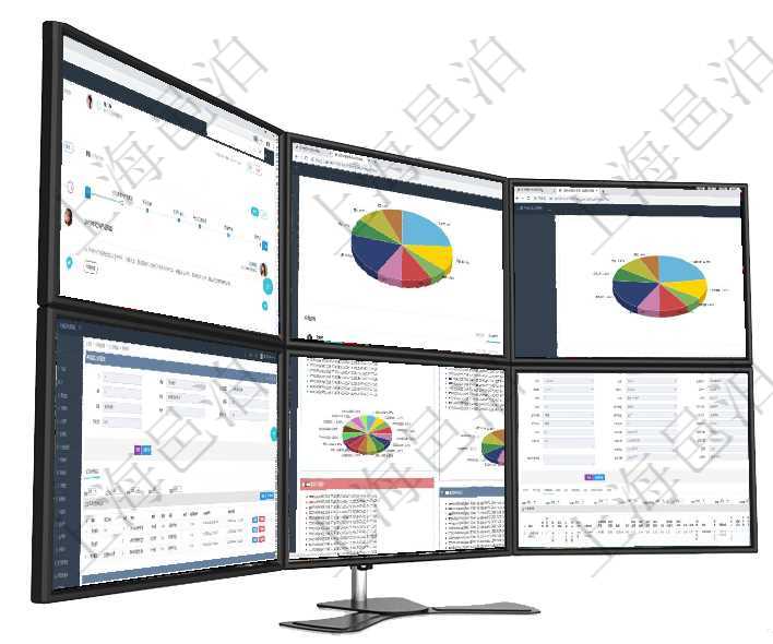 項目管理軟件期貨投資管理總經理儀表盤可以查看銷售經理業績、客戶支持情況、訂單簽約統計、機房運營項目管理軟件投資組合管理總經理儀表盤可以查看業務溝通，比如投資業務、資金客戶，同時也可以查看風項目管理軟件證券投資基金管理總經理儀表盤可以查看業務溝通，比如投資點評、客戶資金，同時也可以查在項目管理軟件MES生產制造管理系統查詢加工租用配置信息時，還返回了關聯的加工執行租用日志：加項目管理軟件投資組合管理總經理儀表盤可以查看投資組合虛擬基金池進度表，包括每個組合不同資產基金在項目管理軟件資產管理系統中查詢資產配置信息，不僅返回資產配置的基本信息字段，還會返回交易明細